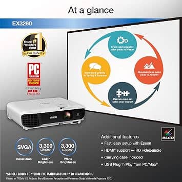 Epson EX3260 Projectors New