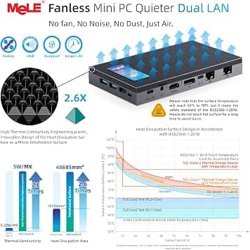 MeLE Quieter DL Computers New