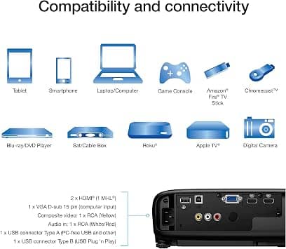 Epson EX9230 Projectors New