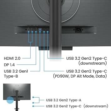 BenQ RD320UA Monitors New