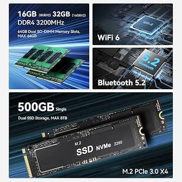 Beelink EQR5-5650U Computers New