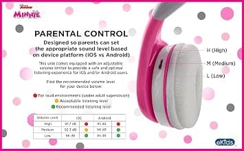 eKids SM-140.EXV6 Headphones & Earbuds Minnie Mouse New