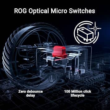 Asus ROG Keris II Ace Mice White New