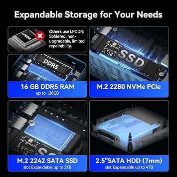 GEEKOM IT12 Pro Computers New