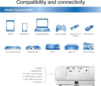 Epson HC3100 Projectors New
