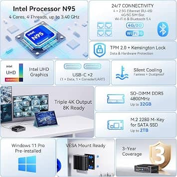 GEEKOM iX12 Computers New