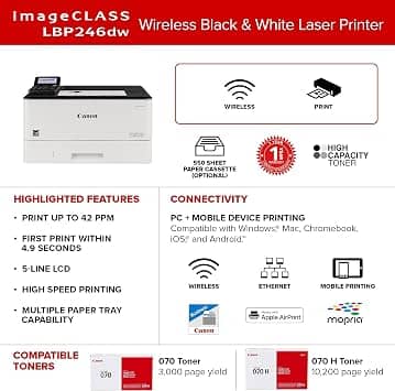 Canon imageCLASS LBP246dw Printers New