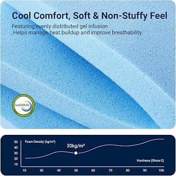 Avenco Gel Memory Foam Mattress Mattresses New Full 12"