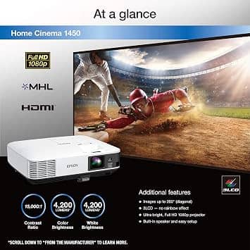 Epson HC1450 Projectors New