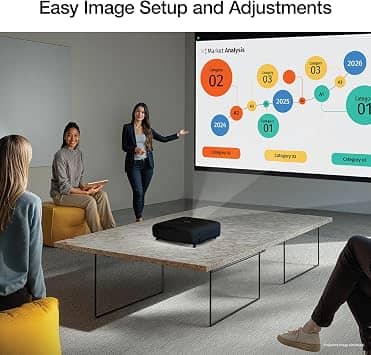 Epson V11HB59120-N Projectors New