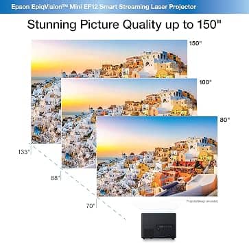 Epson EF12-cr Projectors Refurbished - Excellent