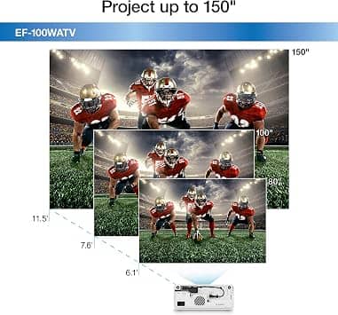 Epson EF-100 Projectors New