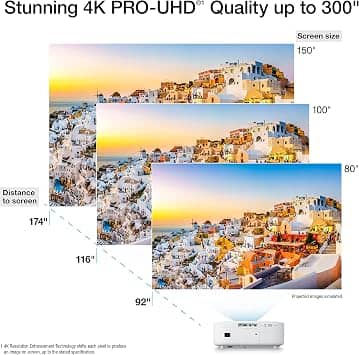 Epson V11HA73020-N Projectors Refurbished - Excellent