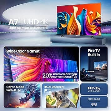 Hisense 55A7NF TVs