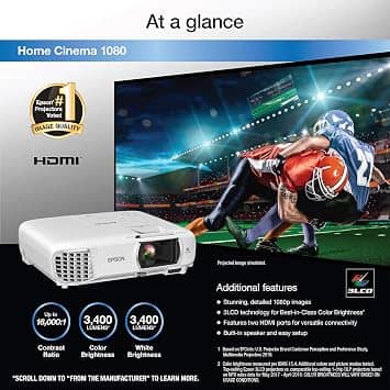 Epson Home Cinema 1080 Projectors New