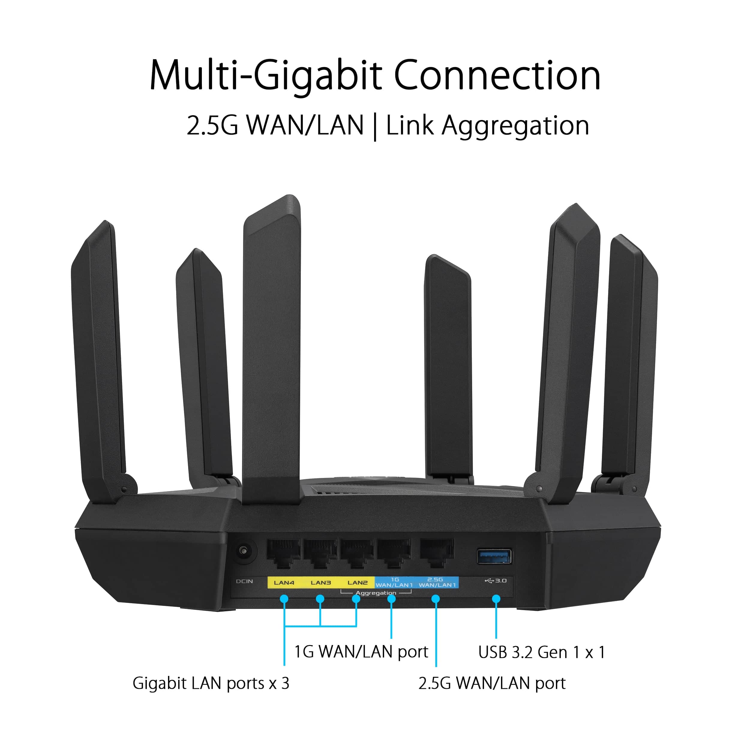 Asus RT-AXE7800 Routers New
