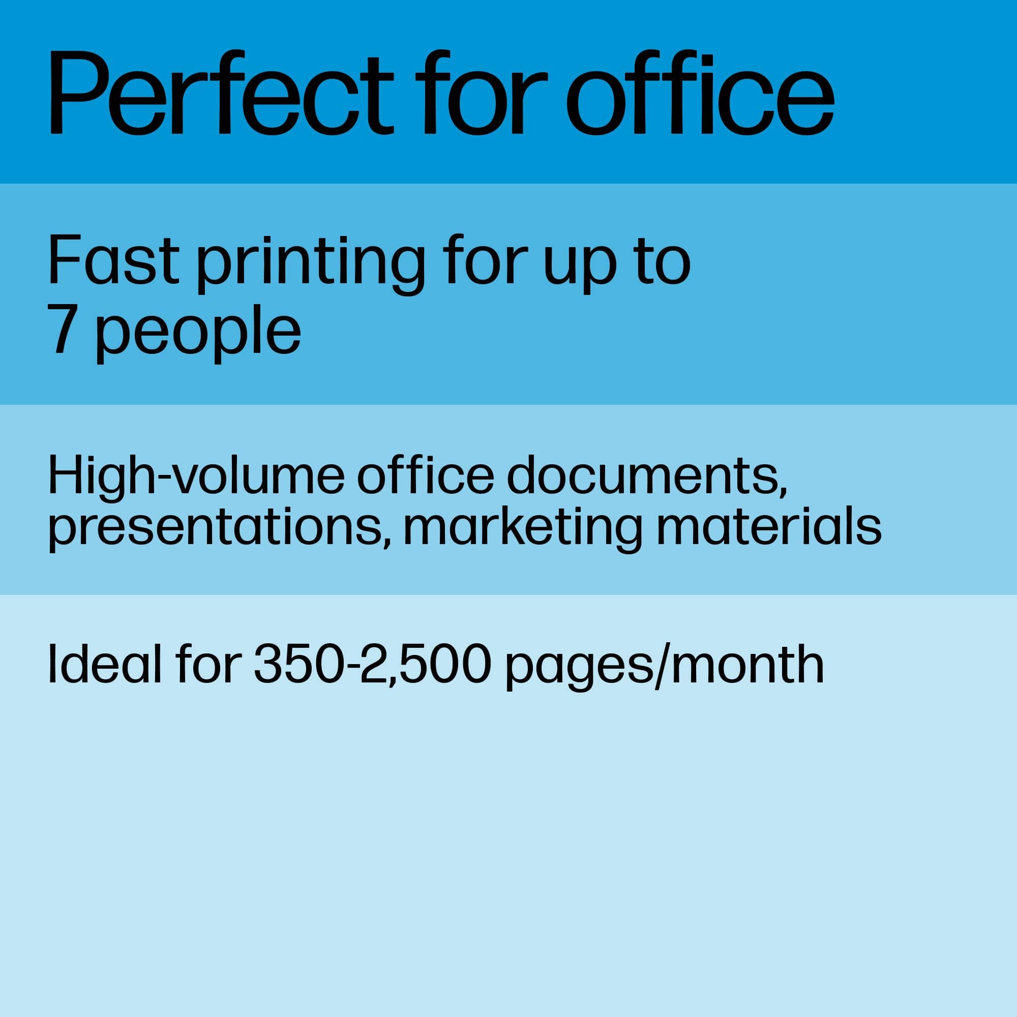 HP Laserjet Pro 3001dw Printers New