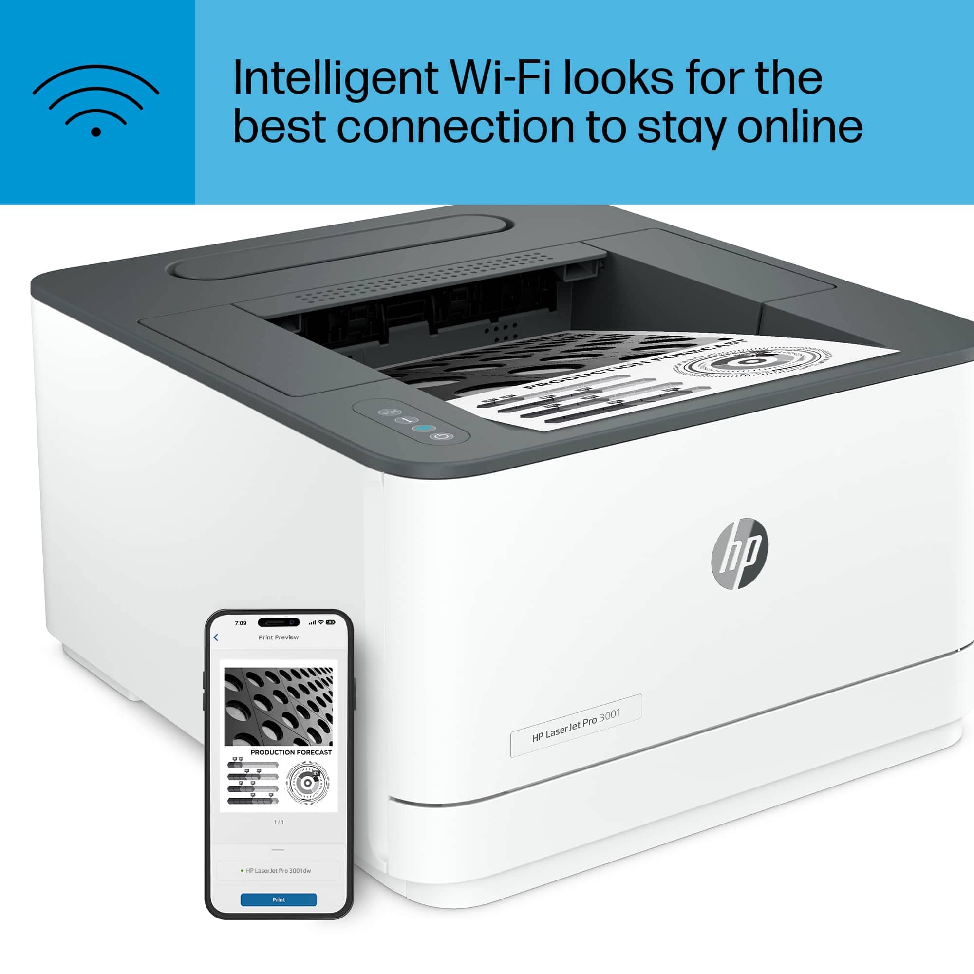 HP Laserjet Pro 3001dw Printers New