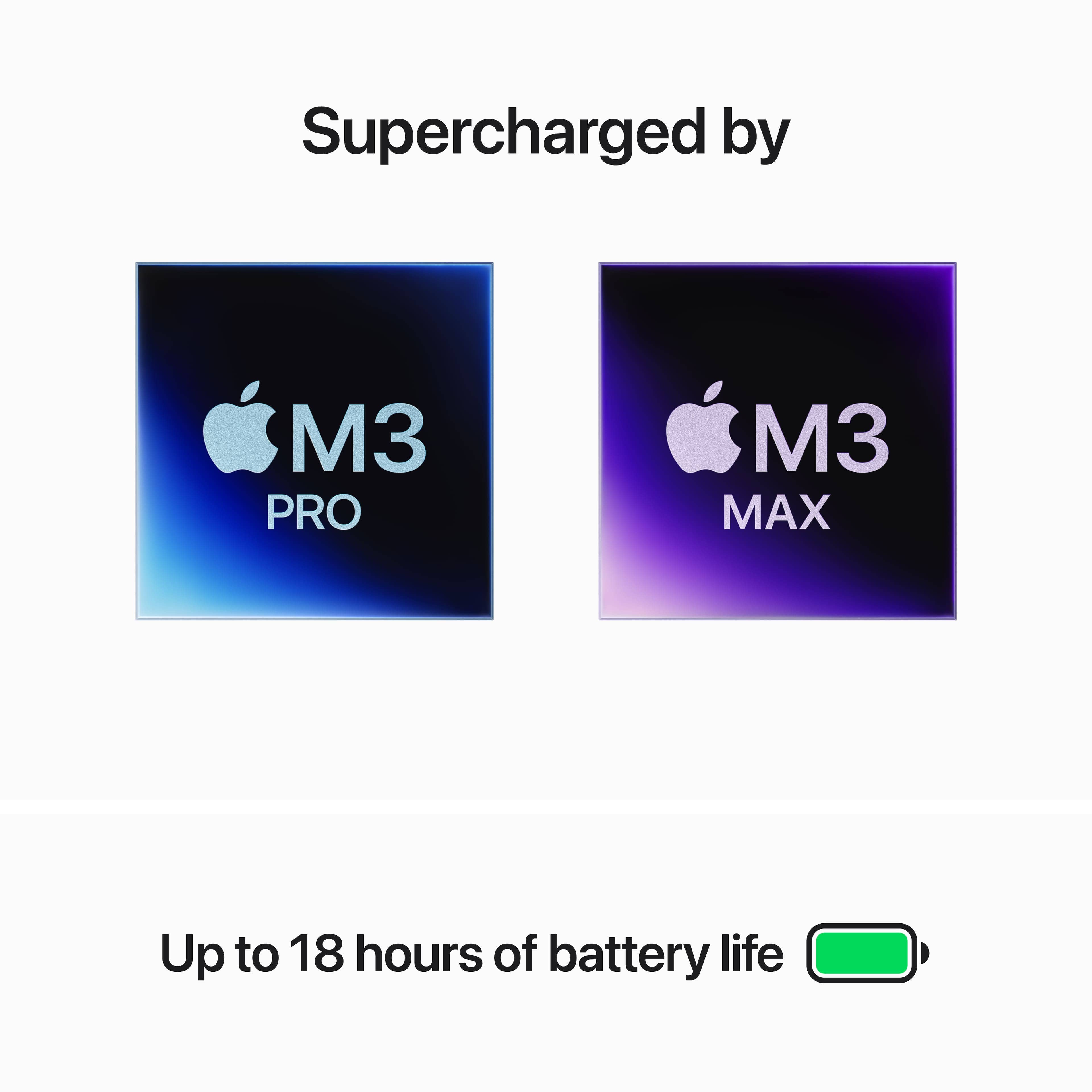 Apple MacBook Pro 14-inch Computers 1000GB 24GB New