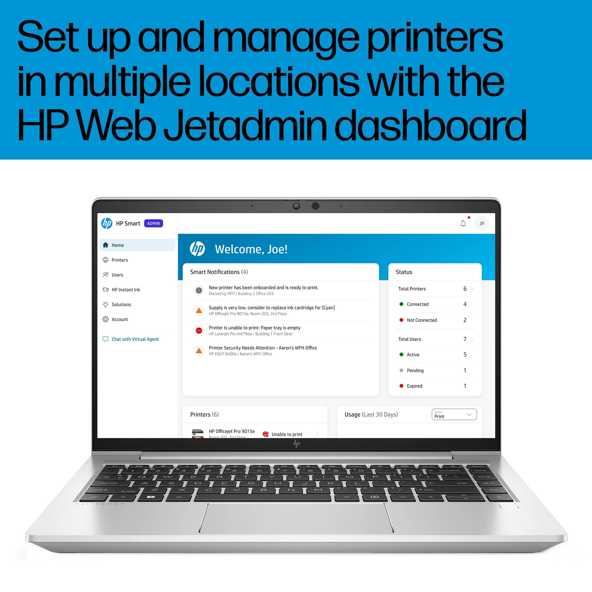 HP LaserJet Pro 4201dw Printers New