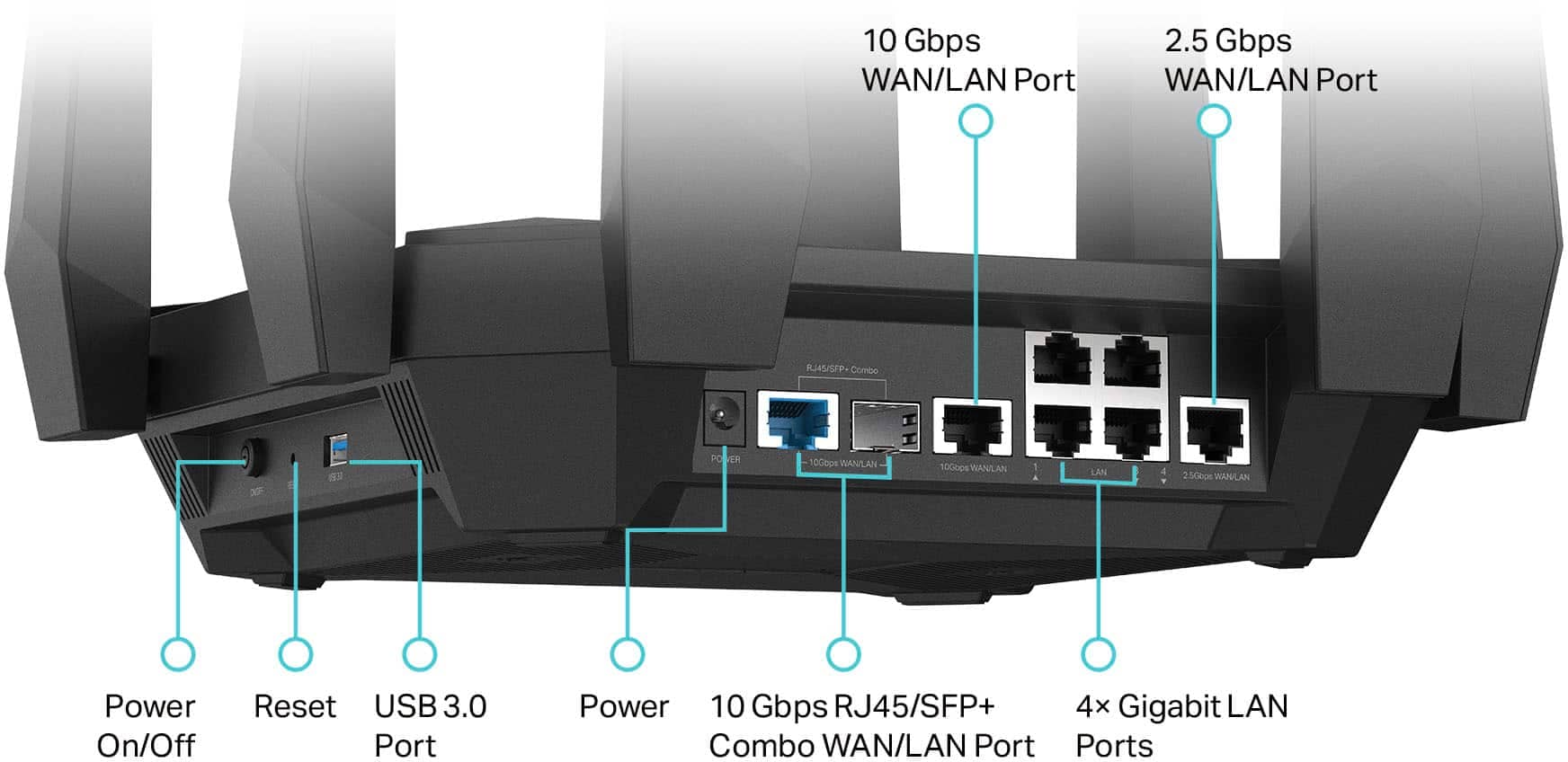 TP-Link Archer AXE300 Routers New