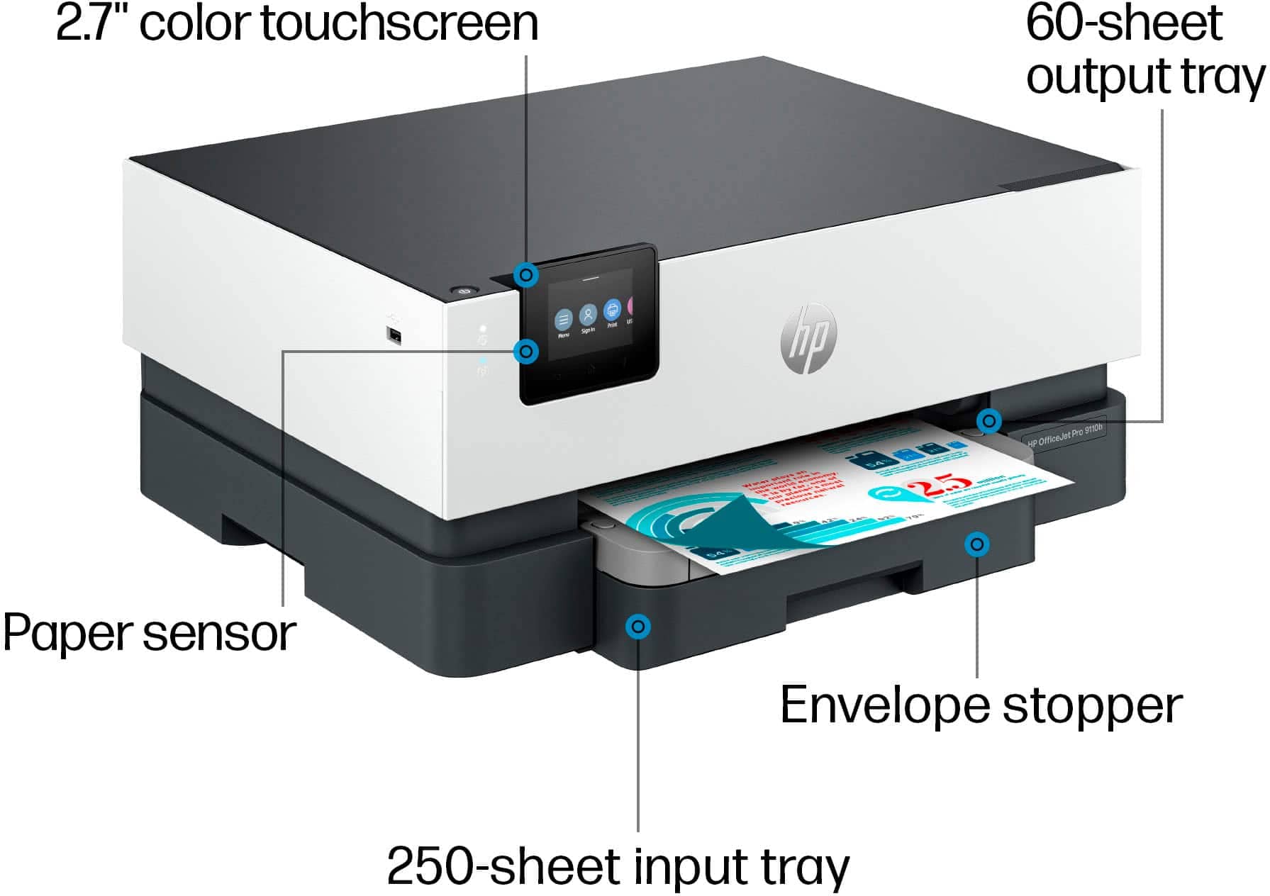 HP OfficeJet Pro 9110b Printers New