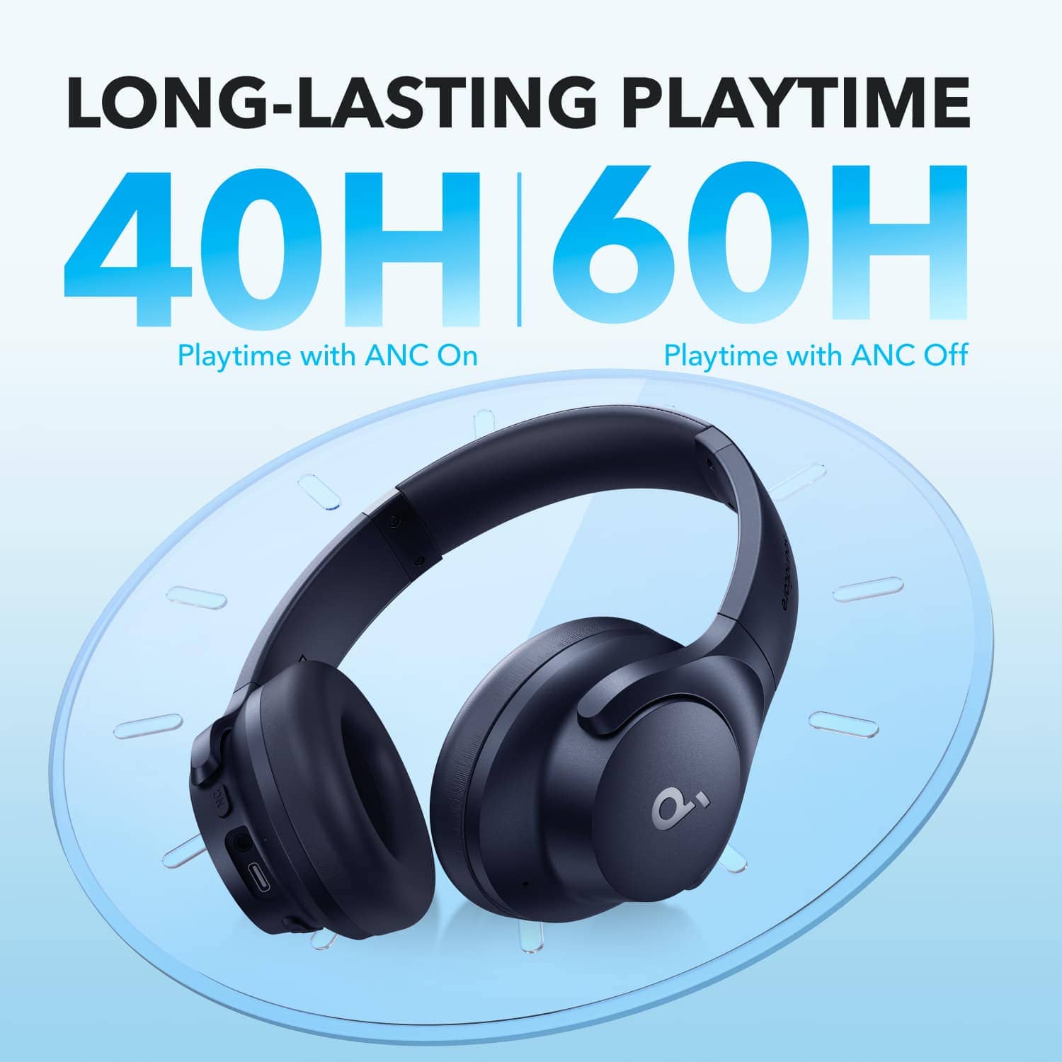 Soundcore A3004Z31 Headphones & Earbuds Blue New