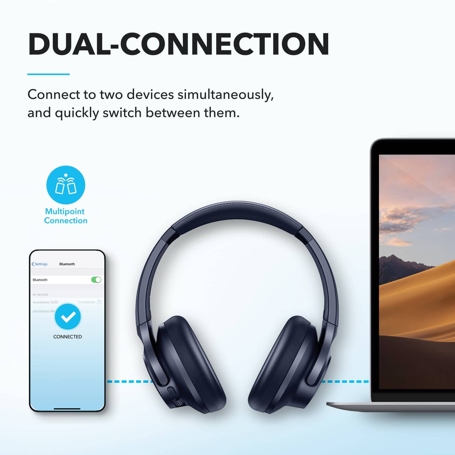 Soundcore A3004Z31 Headphones & Earbuds Blue New