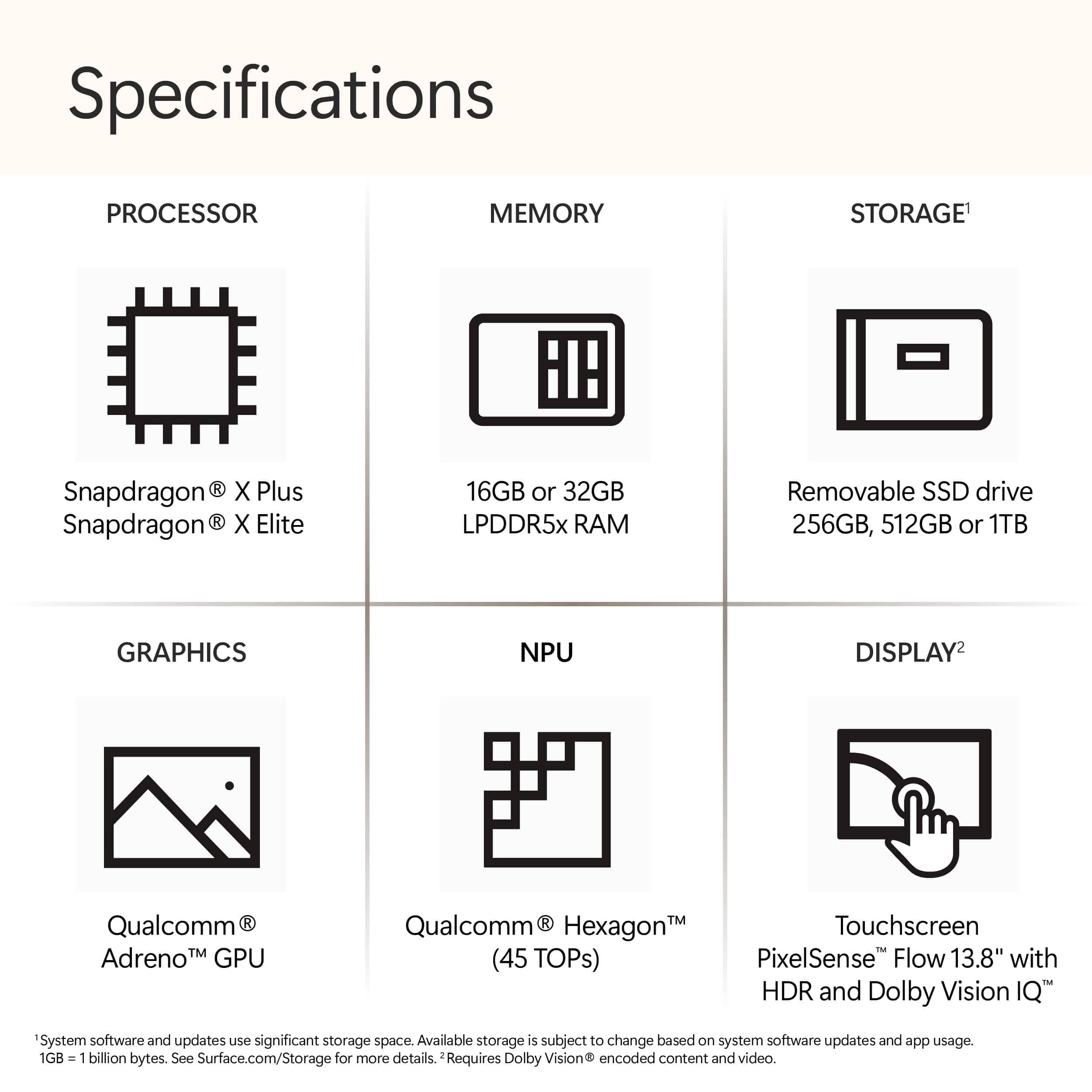 Microsoft ZGM-00037 Computers New