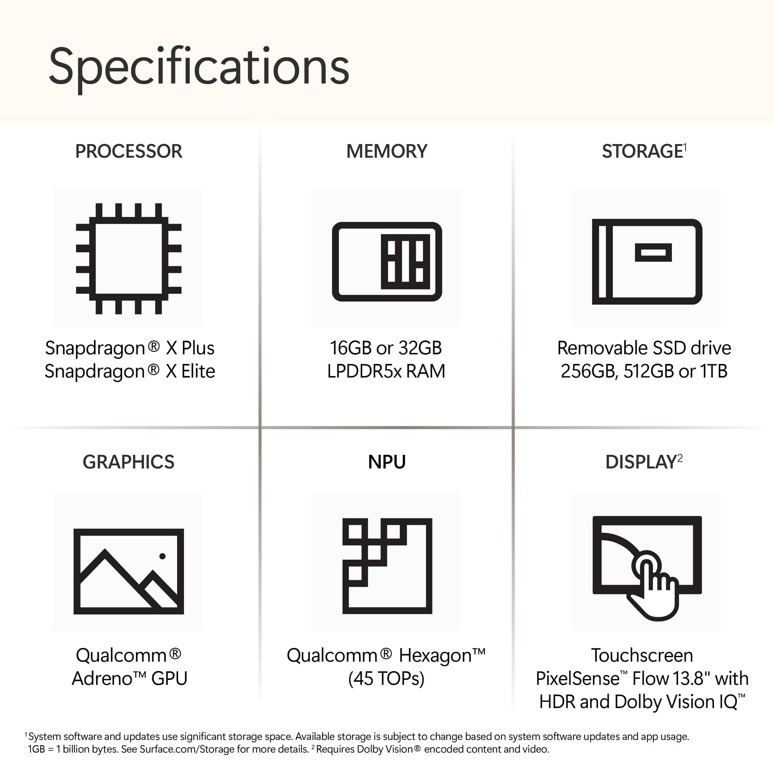 Microsoft ZGM-00062 Computers New
