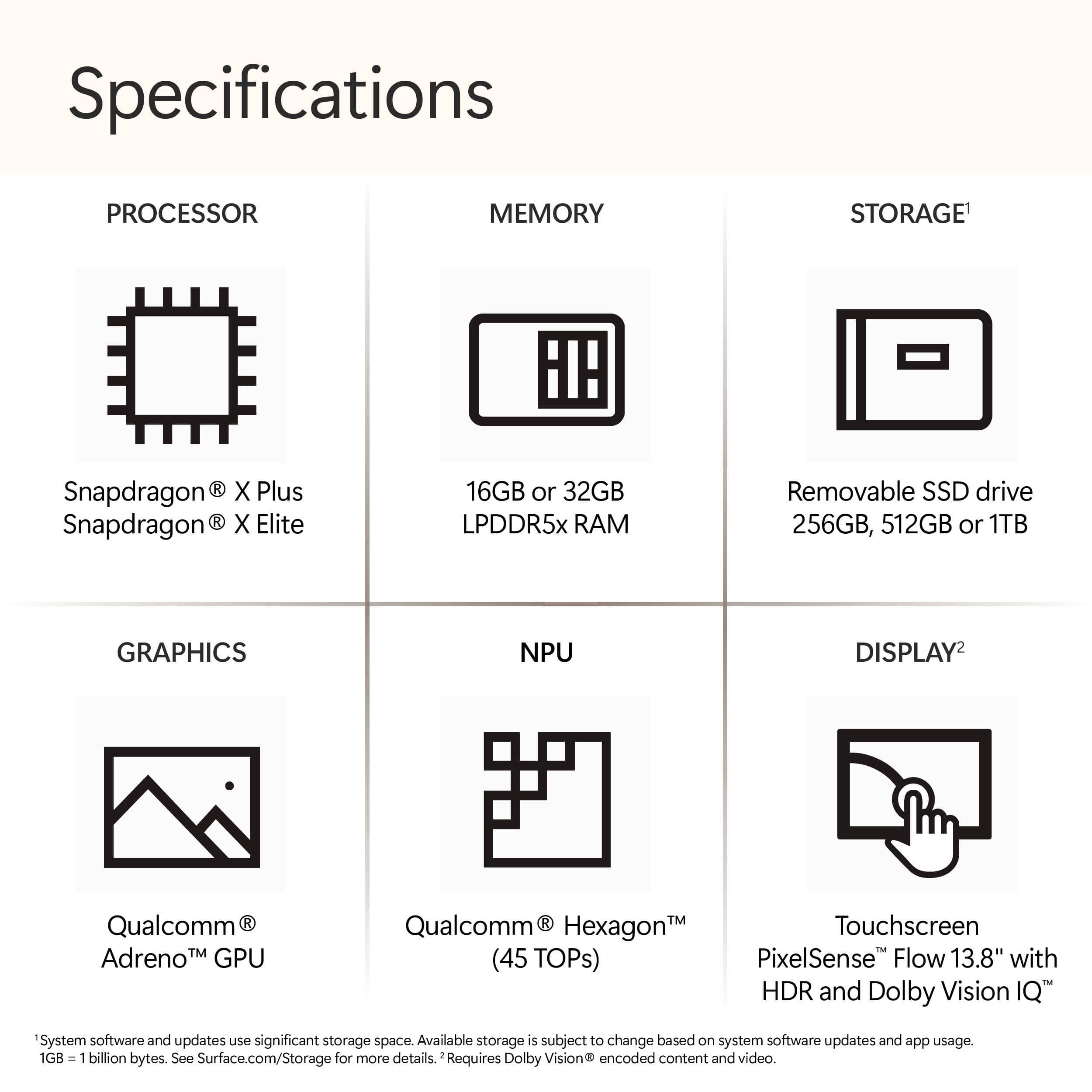 Microsoft ZXX-00037 Computers New