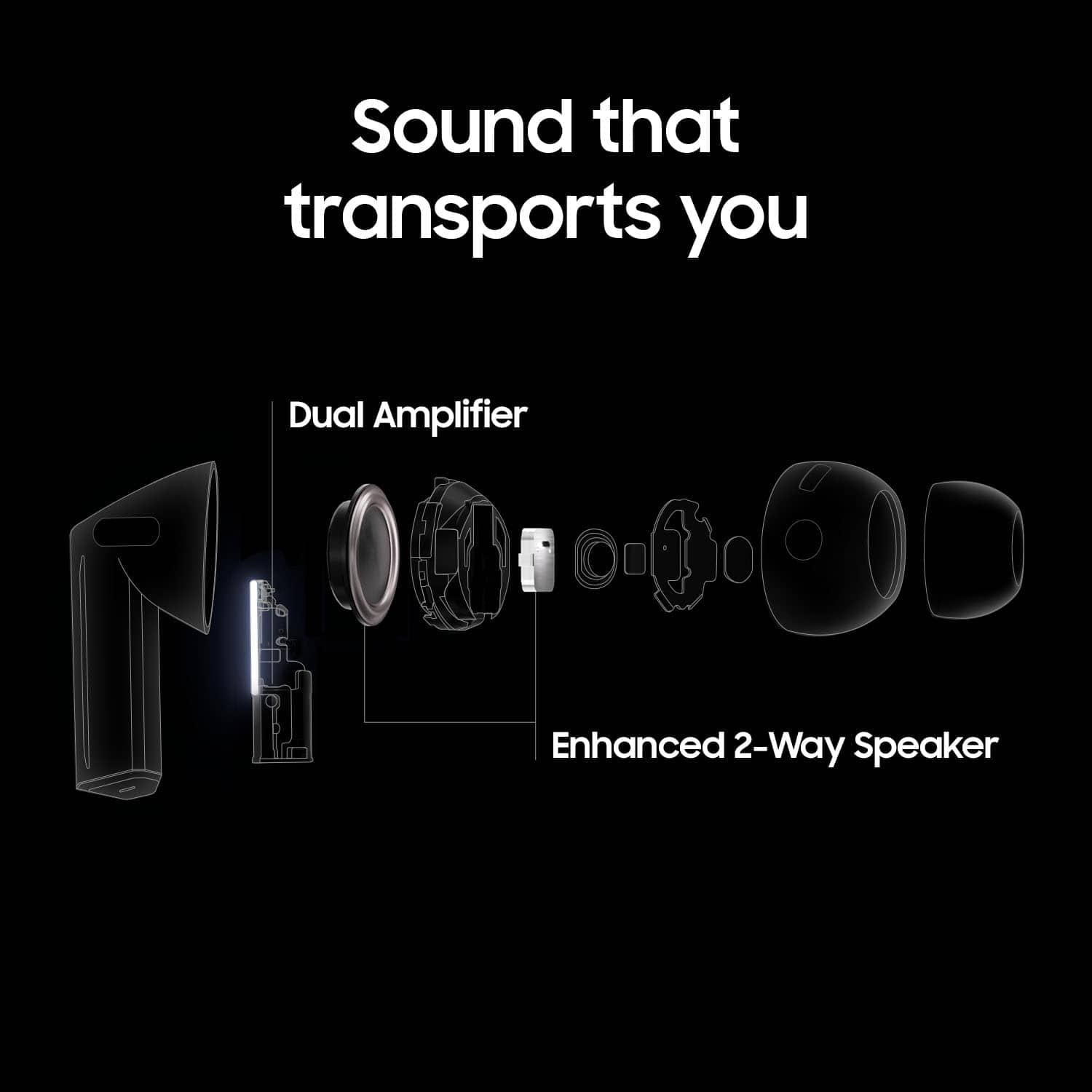 Samsung GSRF SM-R630NZWAXAR Headphones & Earbuds White New