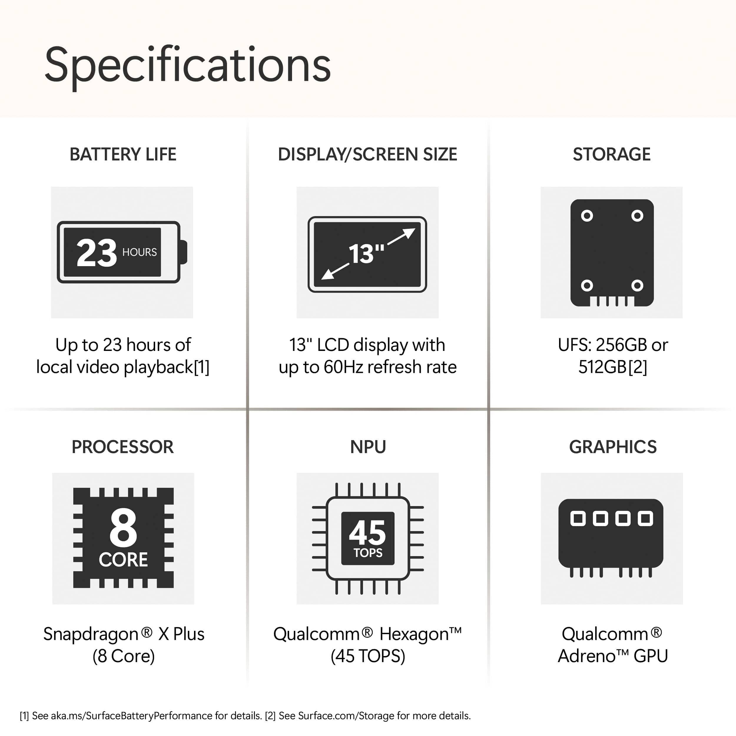 Microsoft EP2-33432 Computers New