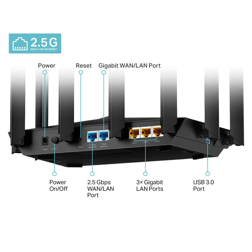 TP-Link Archer AX80 Routers New