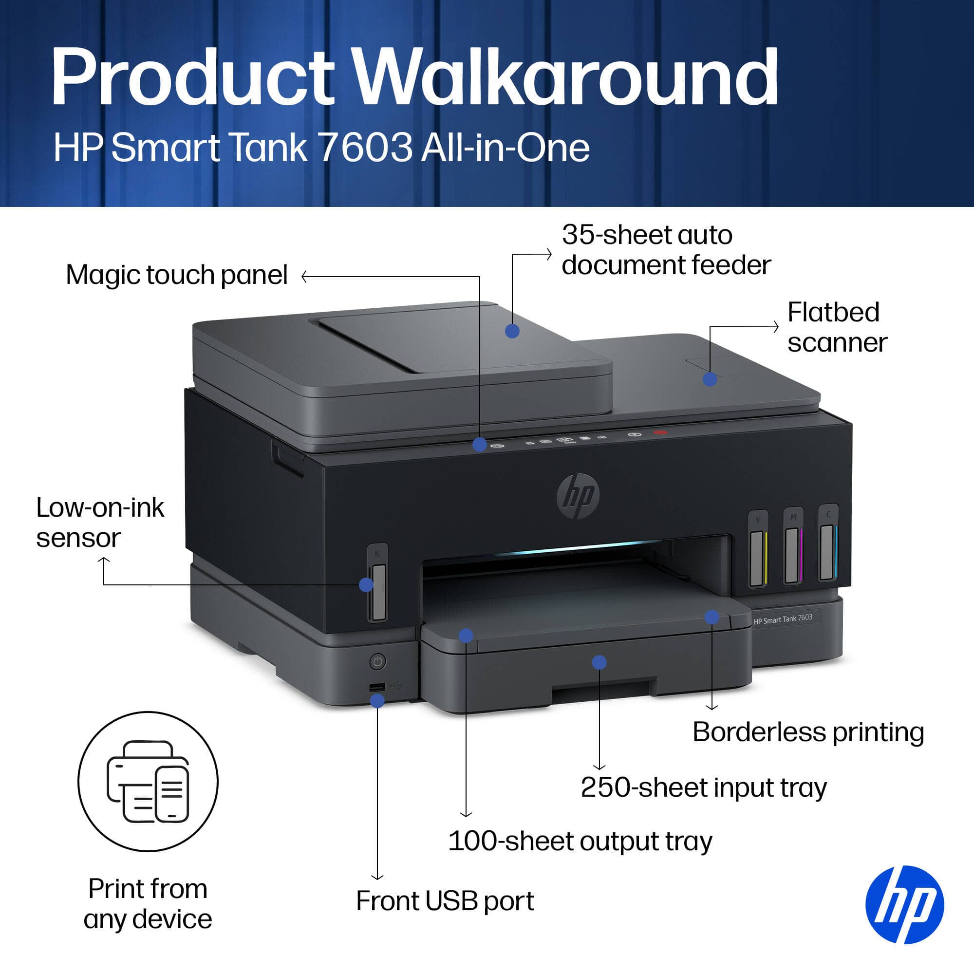 HP D34F7A Printers New