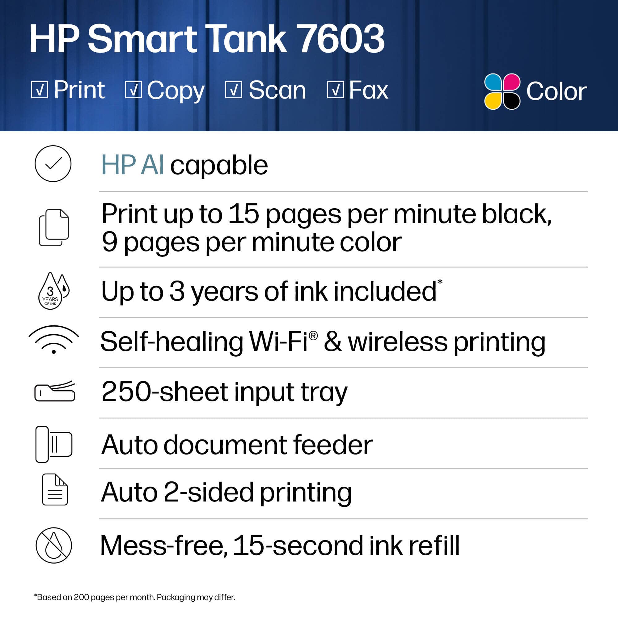 HP D34F7A Printers New