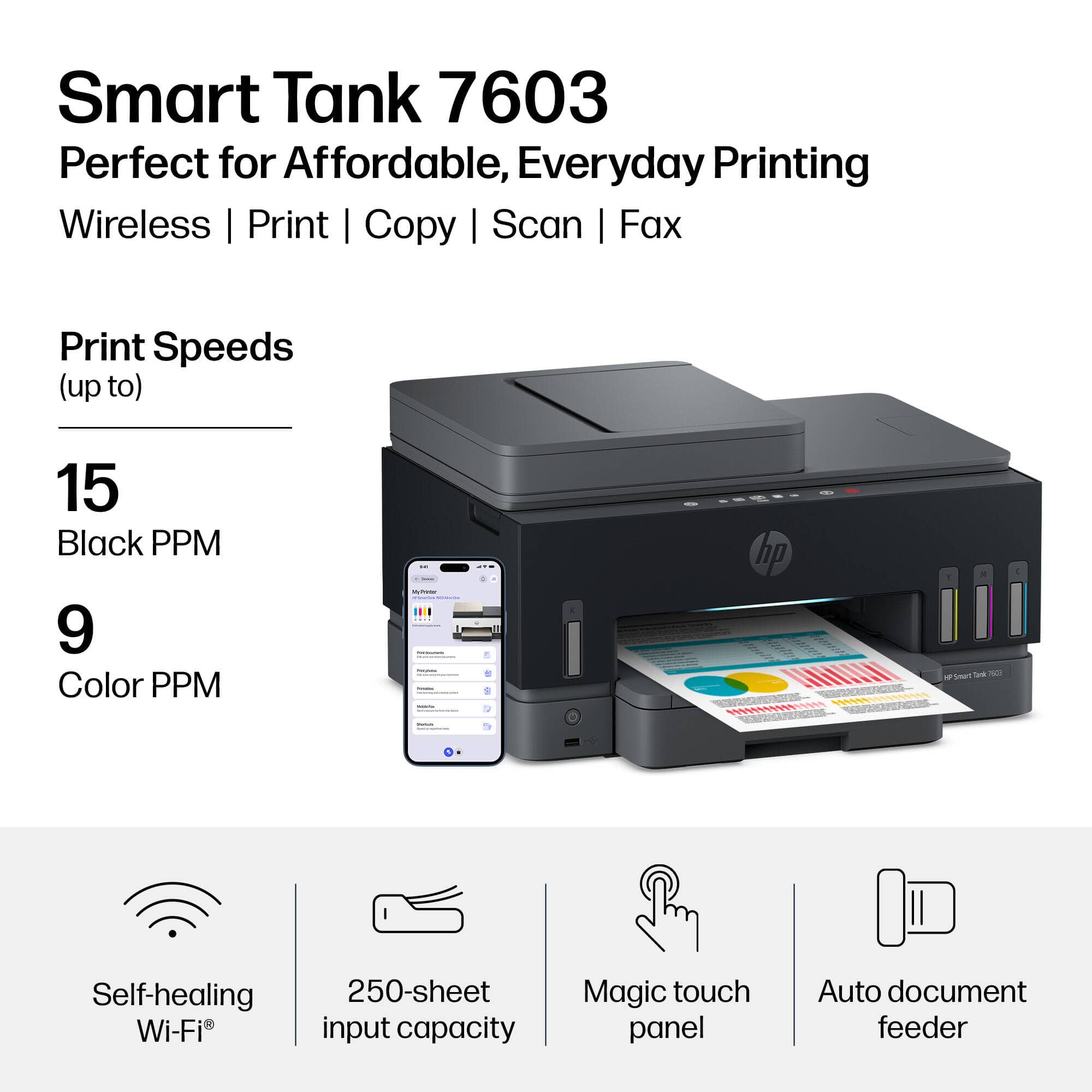 HP D34F7A Printers New