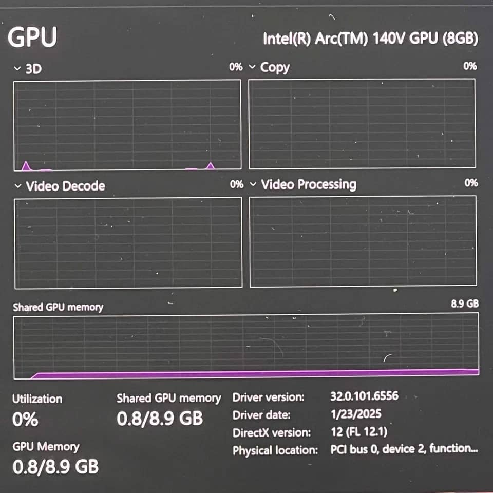 Dell Pro 14 Premium Computers 1TB 16GB Open-Box Excellent