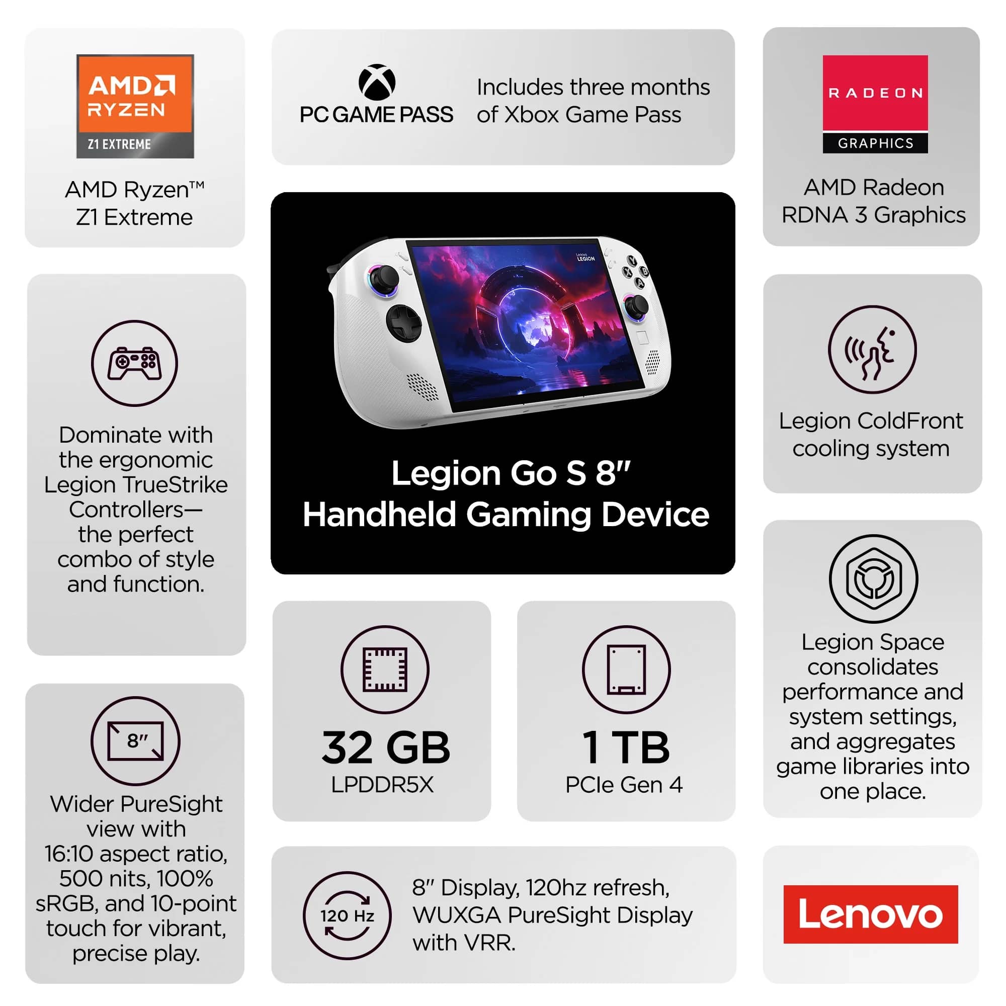 Lenovo 83N60000US Computers 1TB 32GB New