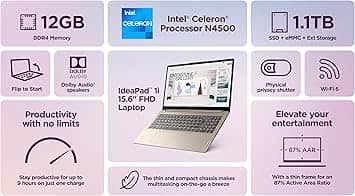 Lenovo 2025LENOVOIDEAPAD1I Computers 128GB 12GB New