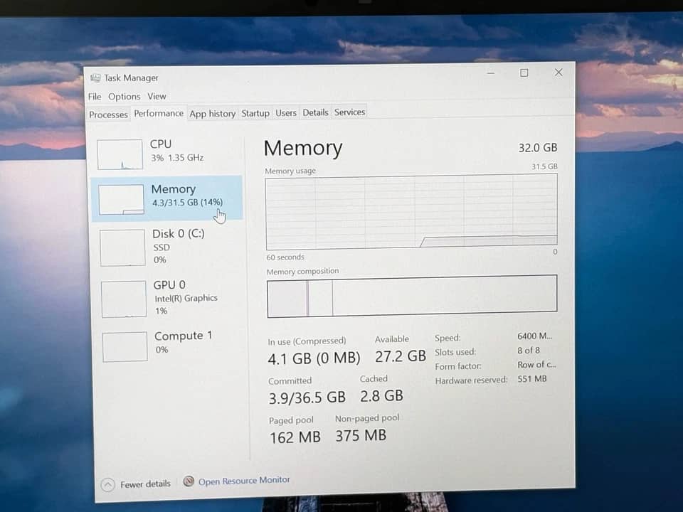 Lenovo ThinkPad X1 2-In-1 2-in-1 Gen 9 Computers 1TB 32GB New