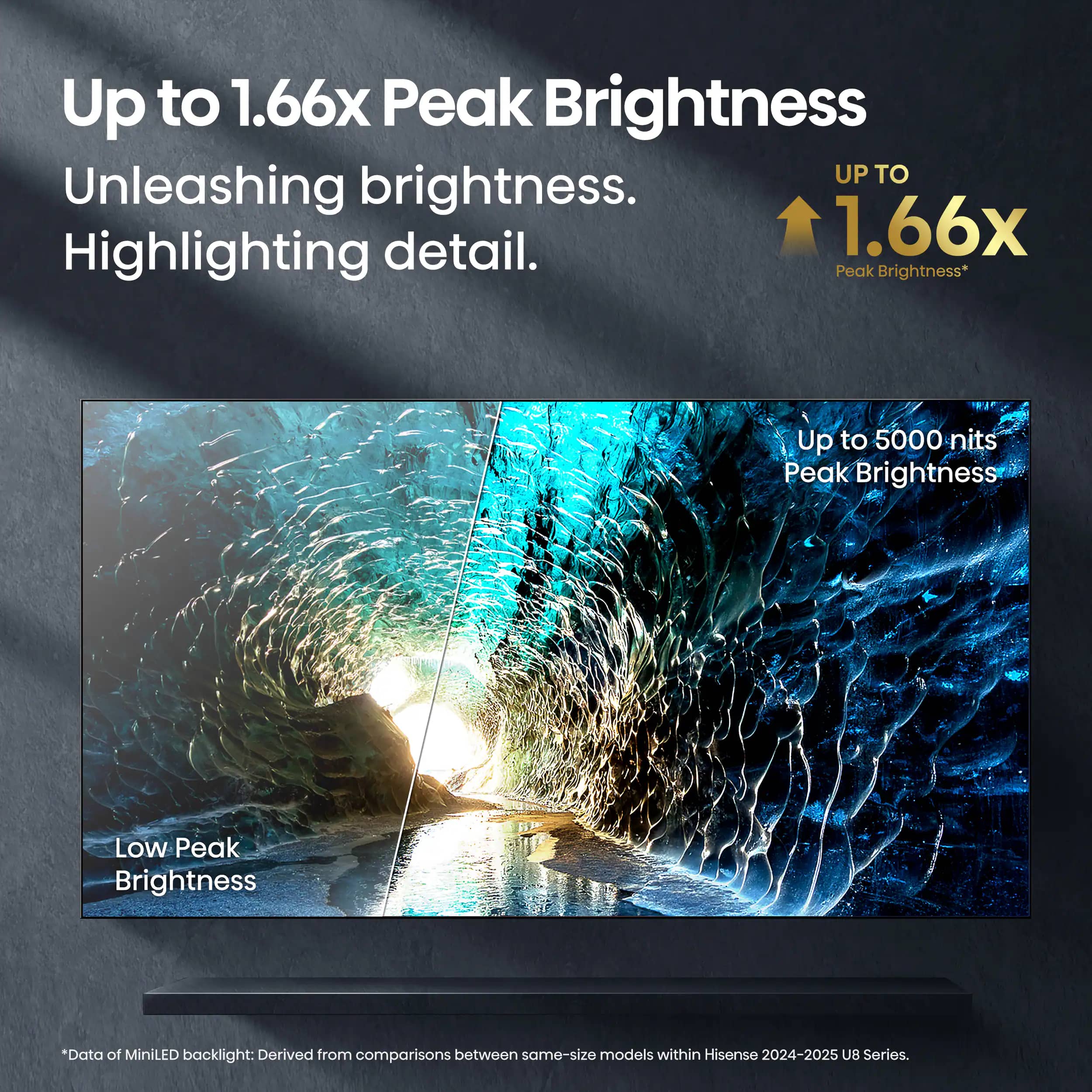 Hisense U8QG TVs Black New