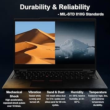 Lenovo 21NY Computers 512GB 32GB New