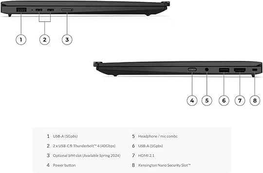 Lenovo ThinkPad X1 Gen Gen 12 Computers 1TB 32GB New