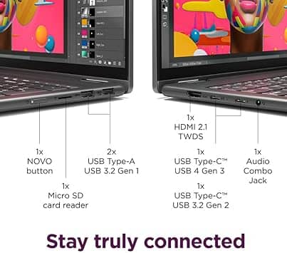 Lenovo 83DL Computers 2TB 16GB New