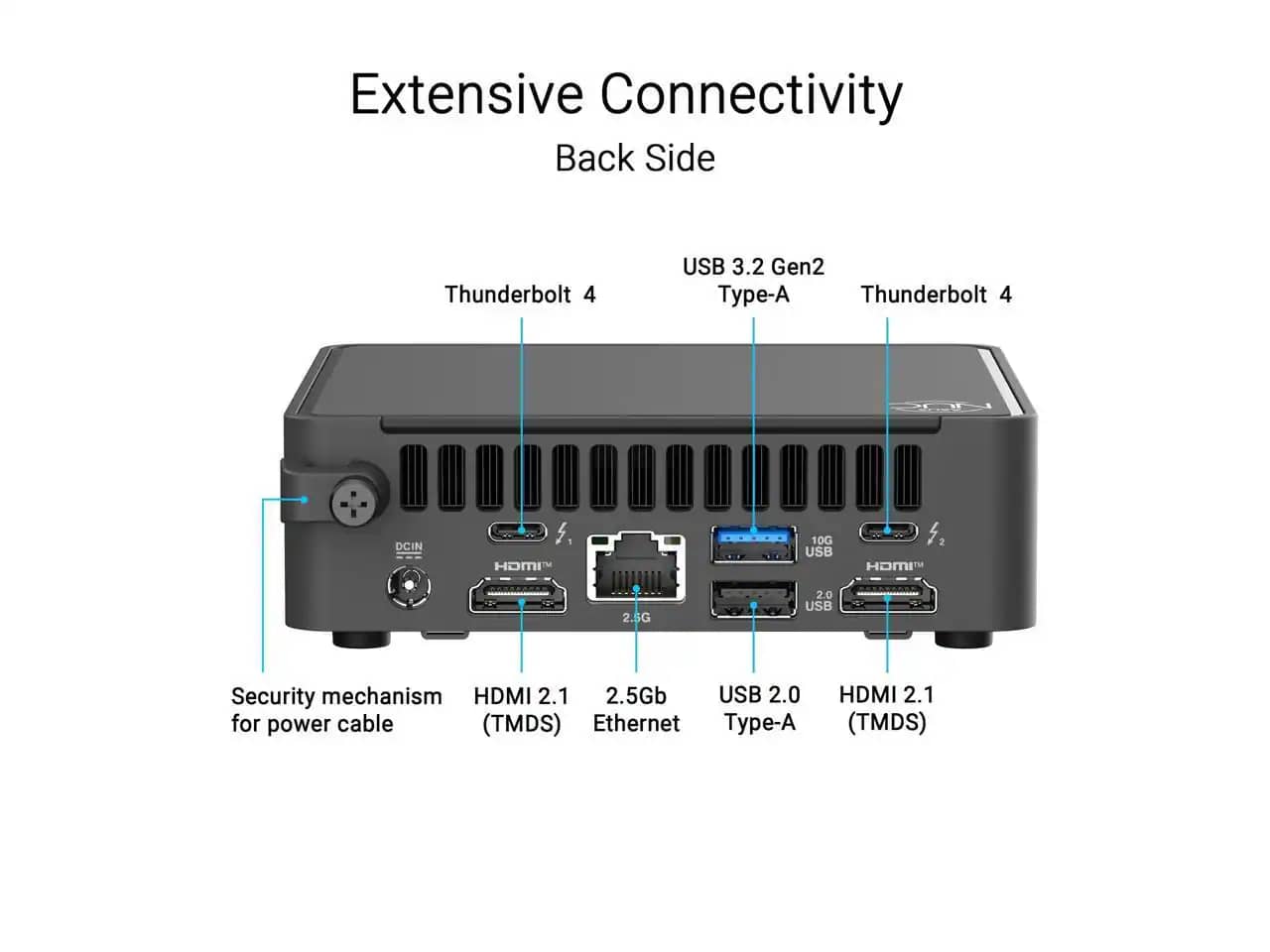 ASUS NUC RNUC15CRKC7063CU Computers 512GB 16GB New