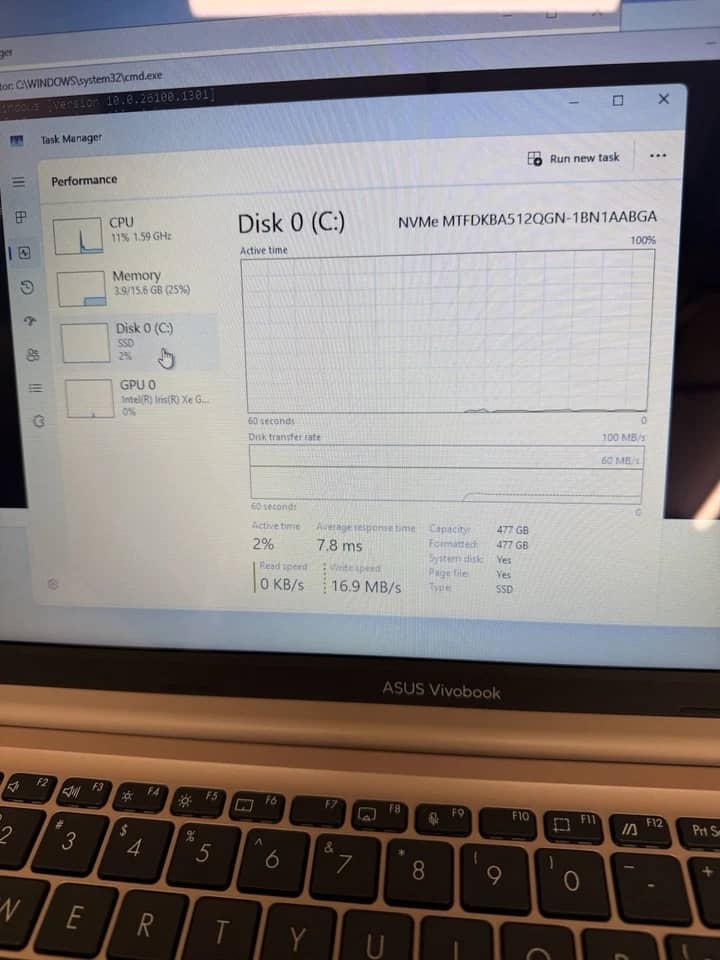 ASUS Vivobook F1504VA Computers 128GB 16GB New