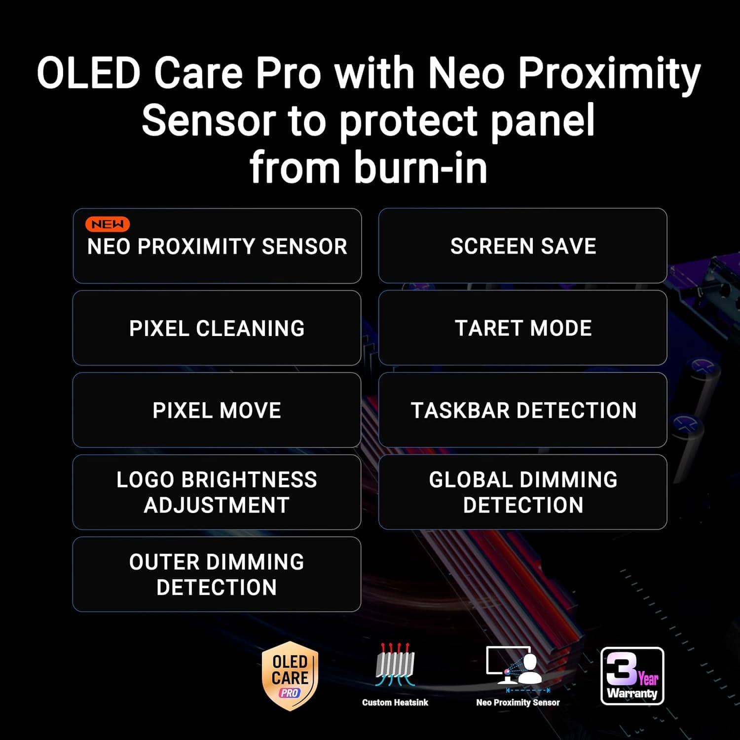 ASUS XG32UCWG Monitors New