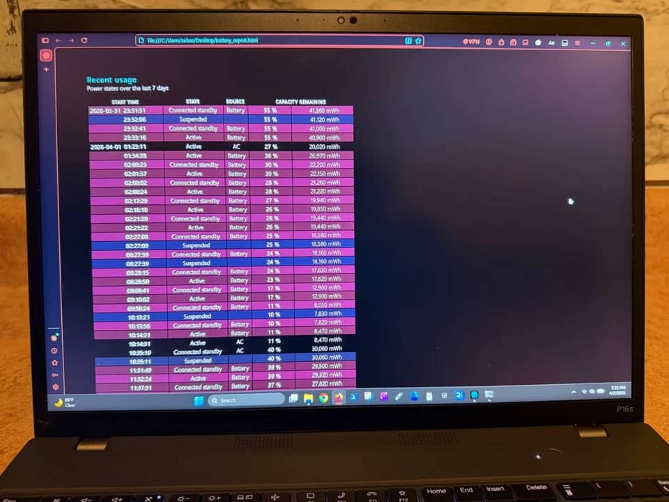Lenovo ThinkPad P16s Gen 1 Computers 1TB 32GB New