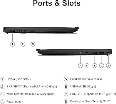 Lenovo 21NY Computers 512GB 32GB New
